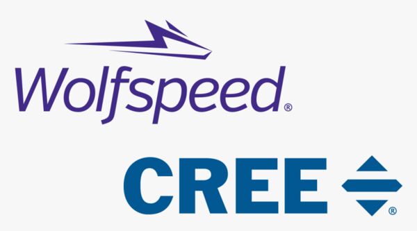 Cree Inc. (Wolfspeed)